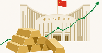 China’s central bank reports another monthly increase in gold holdings