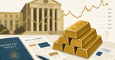 Fed minutes spotlight upside inflation risks, keeping rate-path uncertainty in focus for gold