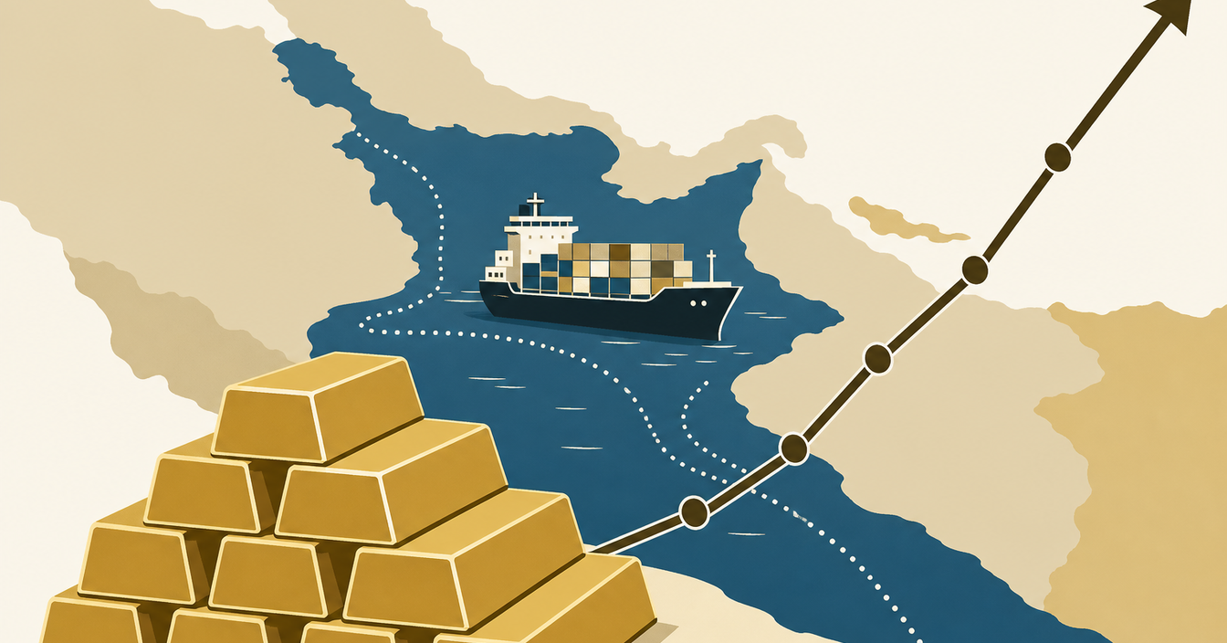 Fresh U.S. strikes on Iran put Hormuz shipping risk back in focus, a key macro driver for gold