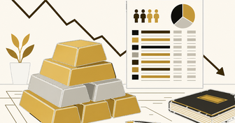 Precious Metals Markets Monitor Tightening Labor Trends as Jobless Claims Dip