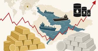 Precious Metals Markets Confront Rising Energy Costs and Hormuz Conflict