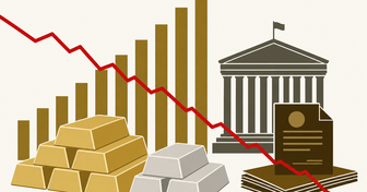 Precious Metals Face Pressure as Soaring Bond Yields and Policy Shifts Weigh on Markets